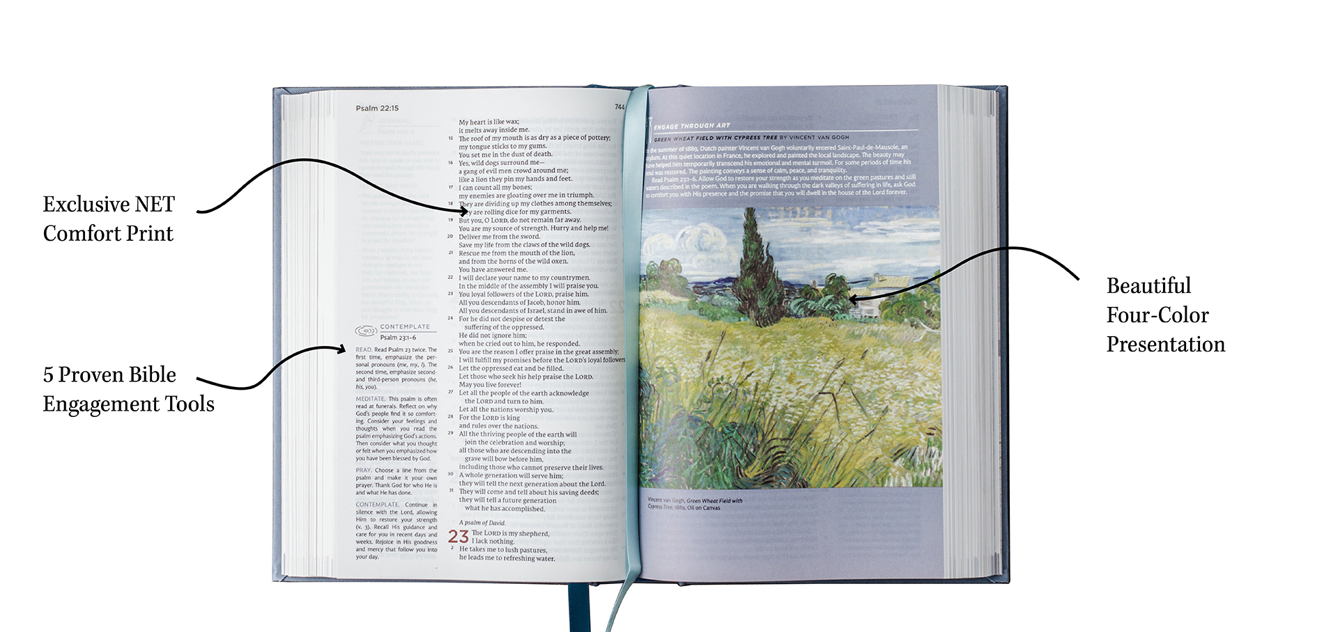 A breakdown of the resources inside a NET Bible